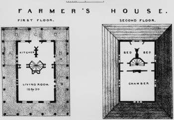 American Cottage Floor Plan