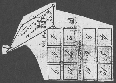 Survey of Competition